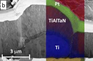 M. Tkadletz et al., Surf. Coat. Technol. 257 (2014) 95.